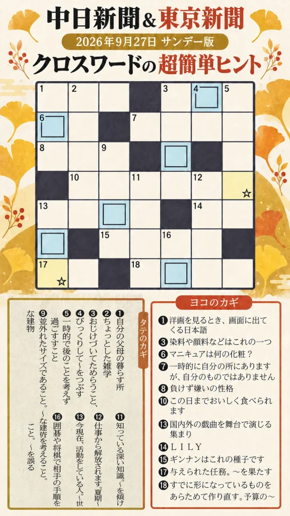 中日新聞＆東京新聞｜2026年9月27日サンデー版｜クロスワードの超簡単ヒント