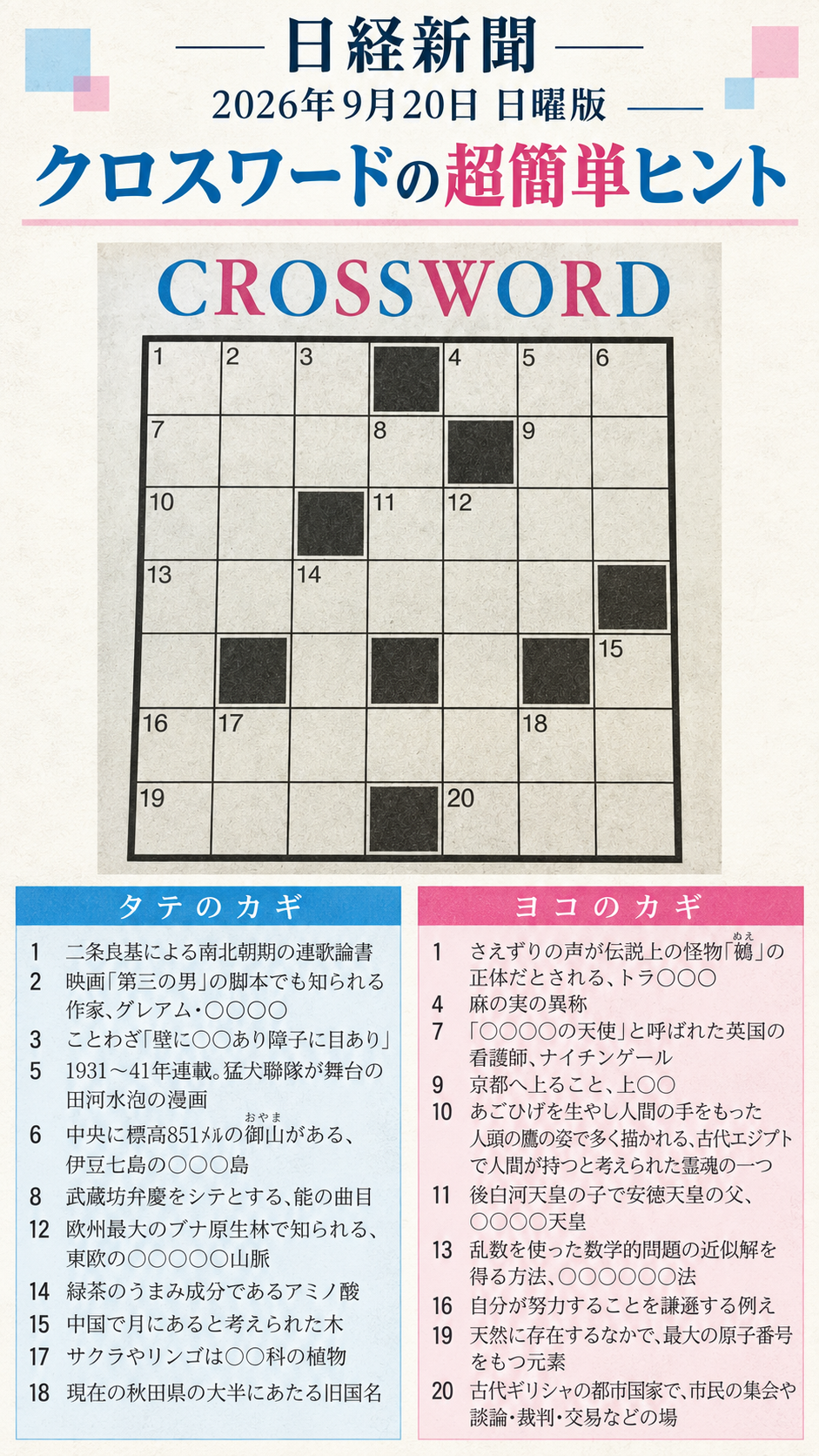 日経新聞（日本経済新聞）2026年9月20日日曜版クロスワードの問題と超簡単ヒント
