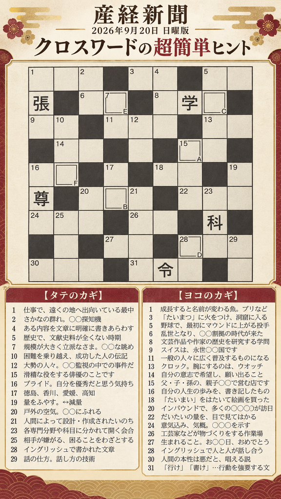 産経新聞2026年9月20日日曜版クロスワードの問題と超簡単ヒント