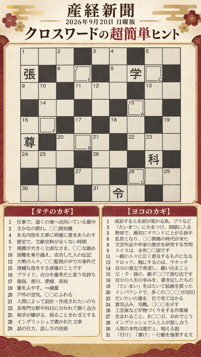 前の記事